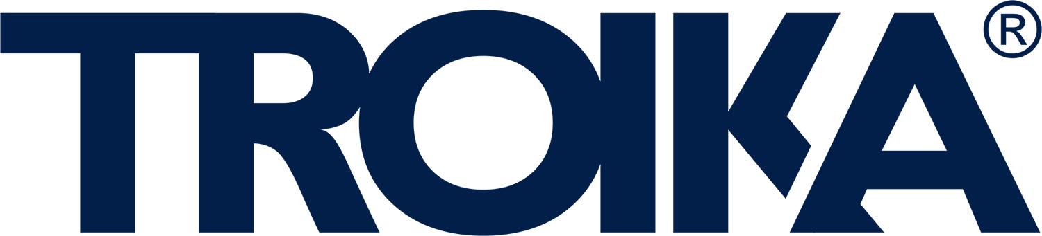 Logo Troika